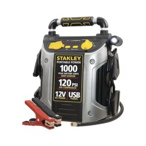 Portable Power Station
